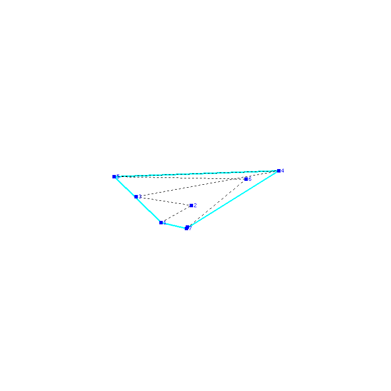 Flugauswertung